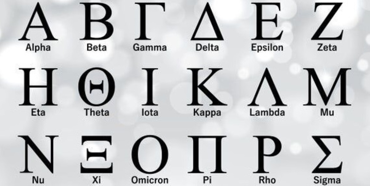 با تمام شدن حروف یونانی، تکلیف نامگذاری‌ سویه‌های بعدی چیست؟