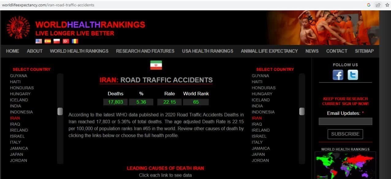 تسنیم: تصادفات ایران ۱۰ برابر عراق تسنیم: تصادفات ایران ۱۰ برابر عراق