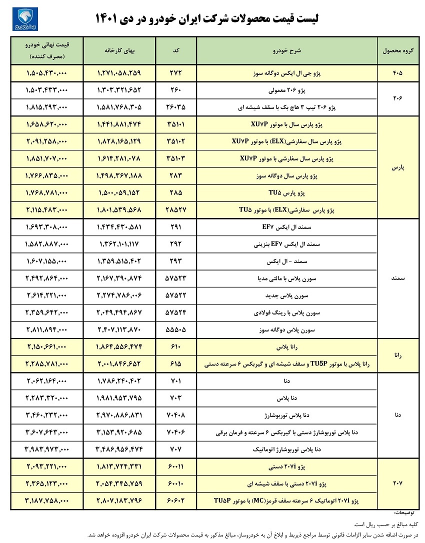 انتشار رسمی لیست قیمت کارخانه ای تمامی محصولات ایران خودرو در دی1401 (+جدول کامل)