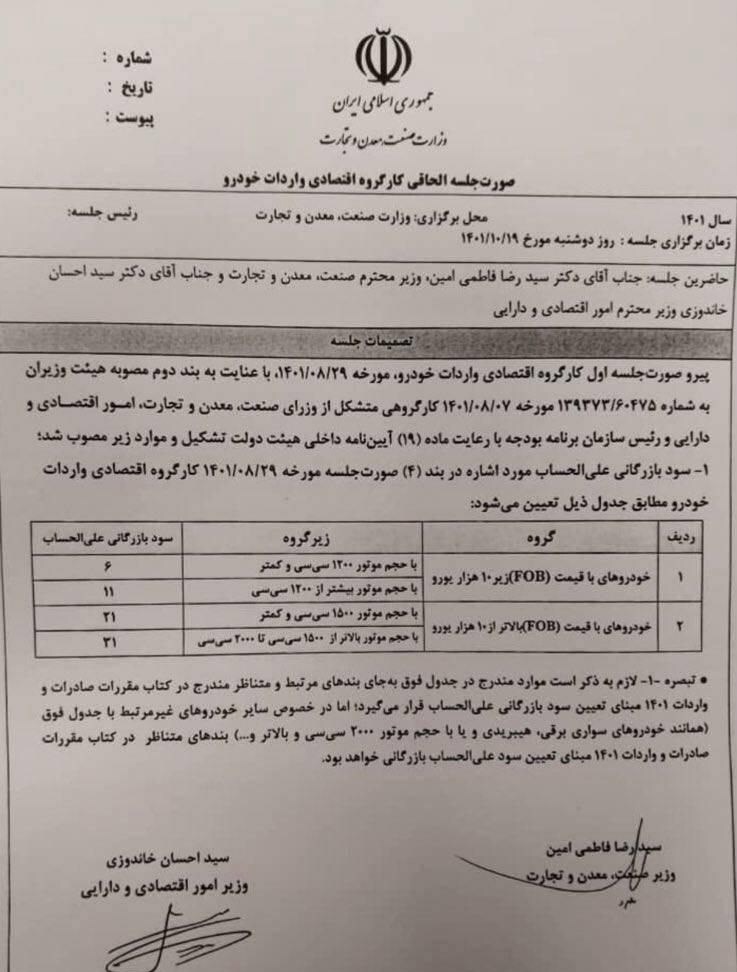  تعرفه جدید واردات خودرو اعلام شد؛ از ۶ تا ۳۱ درصد (+سند)