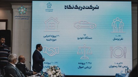 مجمع عادی شرکت خدمات و پشتیبانی توسعه تعاون برگزار شد/ رونمایی از لوگوی جدید شرکت