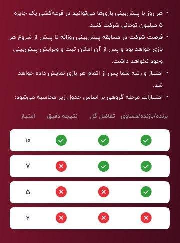 بدقولی سازندگان برنامه پلی شو در پرداخت جوایز به بینندگان برنامه بدقولی سازندگان برنامه پلی شو در پرداخت جوایز به بینندگان برنامه