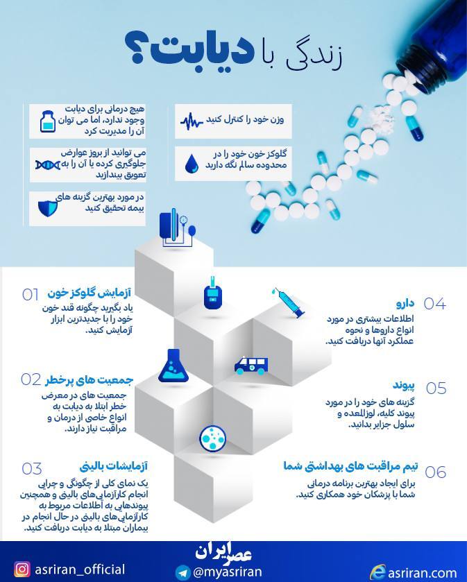 زندگی با دیابت؟ (اینفوگرافیک)