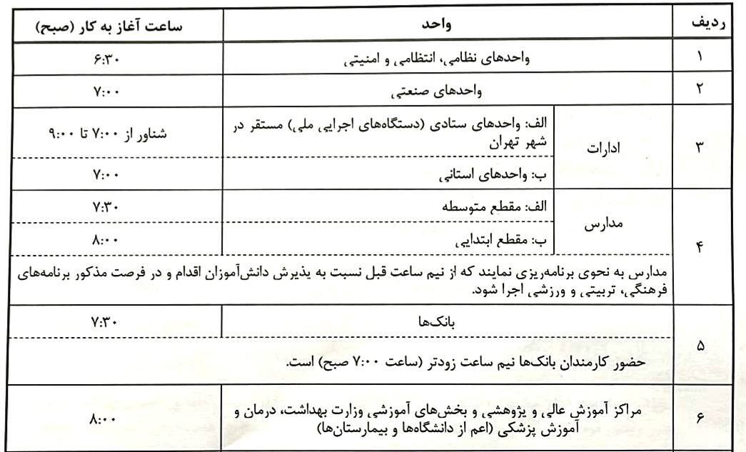 انتقاد آذری جهرمی: پس از لغو تغییر ساعت رسمی، دولت ساعتها وقت گذاشته تا ساعت کار ادارات را جابجا کند انتقاد آذری جهرمی: پس از لغو تغییر ساعت رسمی، دولت ساعتها وقت گذاشته تا ساعت کار ادارات را جابجا کند
