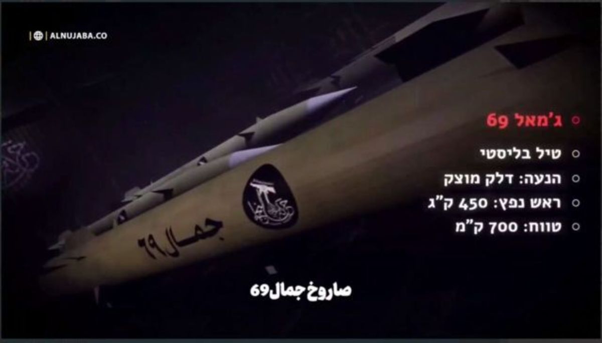 رونمایی از موشک نجباء عراق به زبان عبری (فیلم)