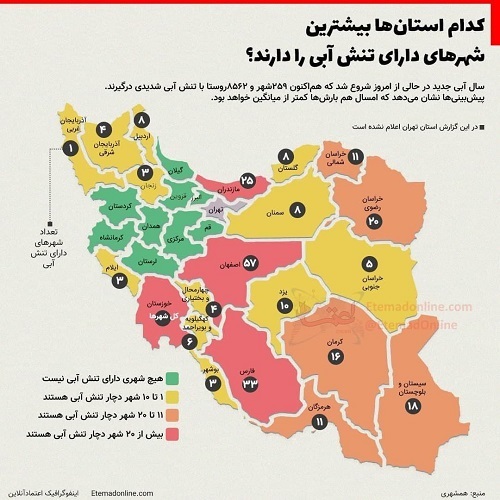 بحران جهانی امنیت غذایی/ 7 استان ایران را ناامنی غذایی تهدید می‌کند