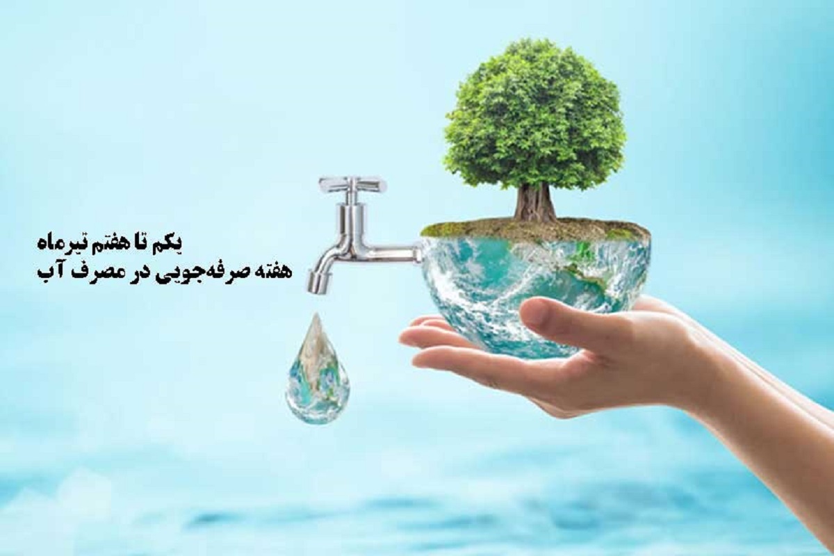 Экологическое использование воды. Вода источник жизни. Экономия ресурсов. Экономия природных ресурсов. Сохранение воды и электричества.