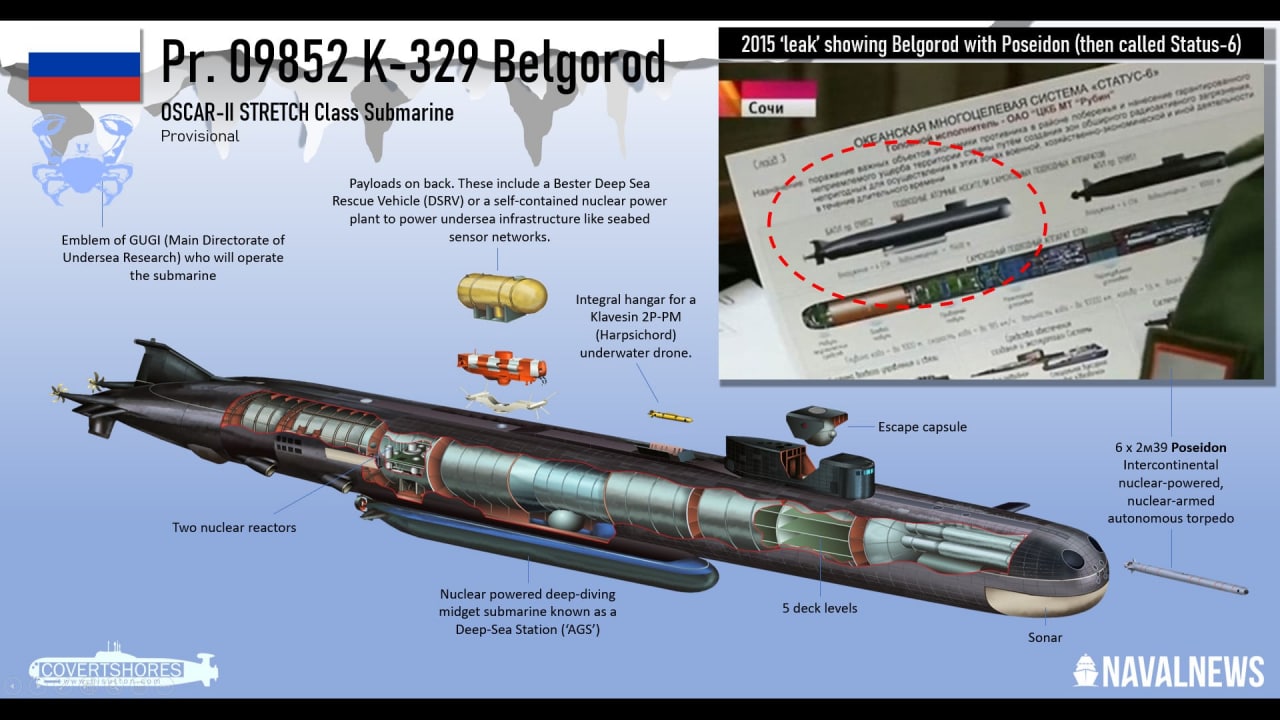 تصویری از مخوف‌ترین زیردریایی جهان در روسیه