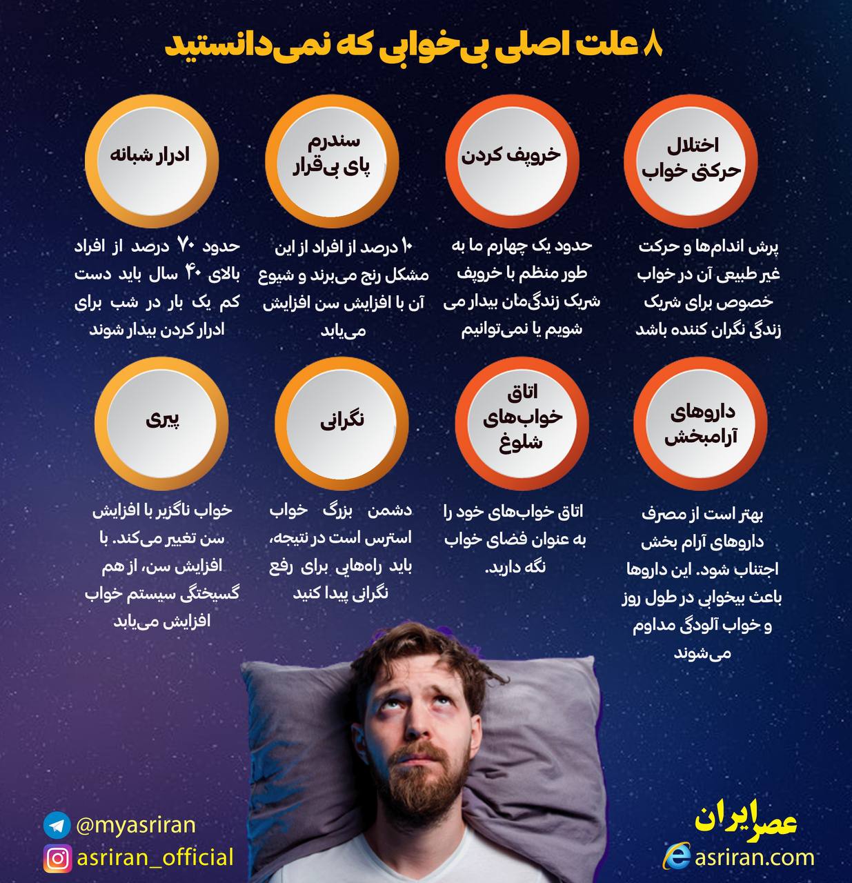 8 علت اصلی بی خوابی (اینفوگرافیک)