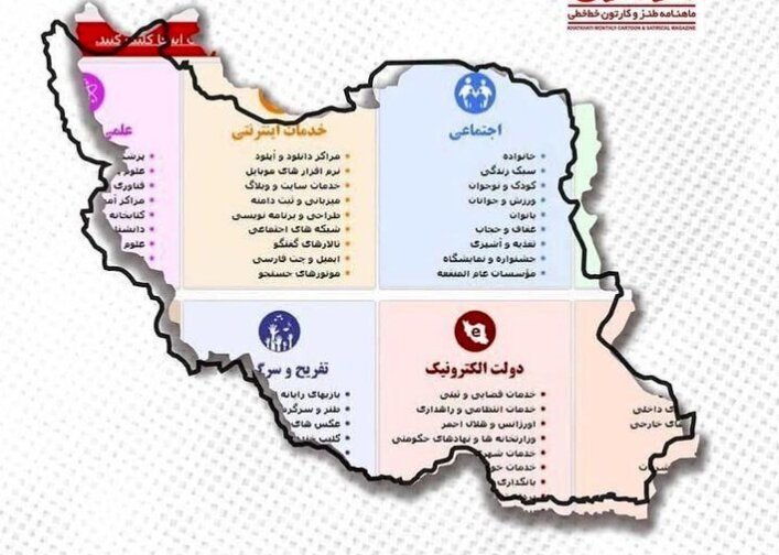  تجارت چندصد میلیاردی فروش فیلترشکن در ایران