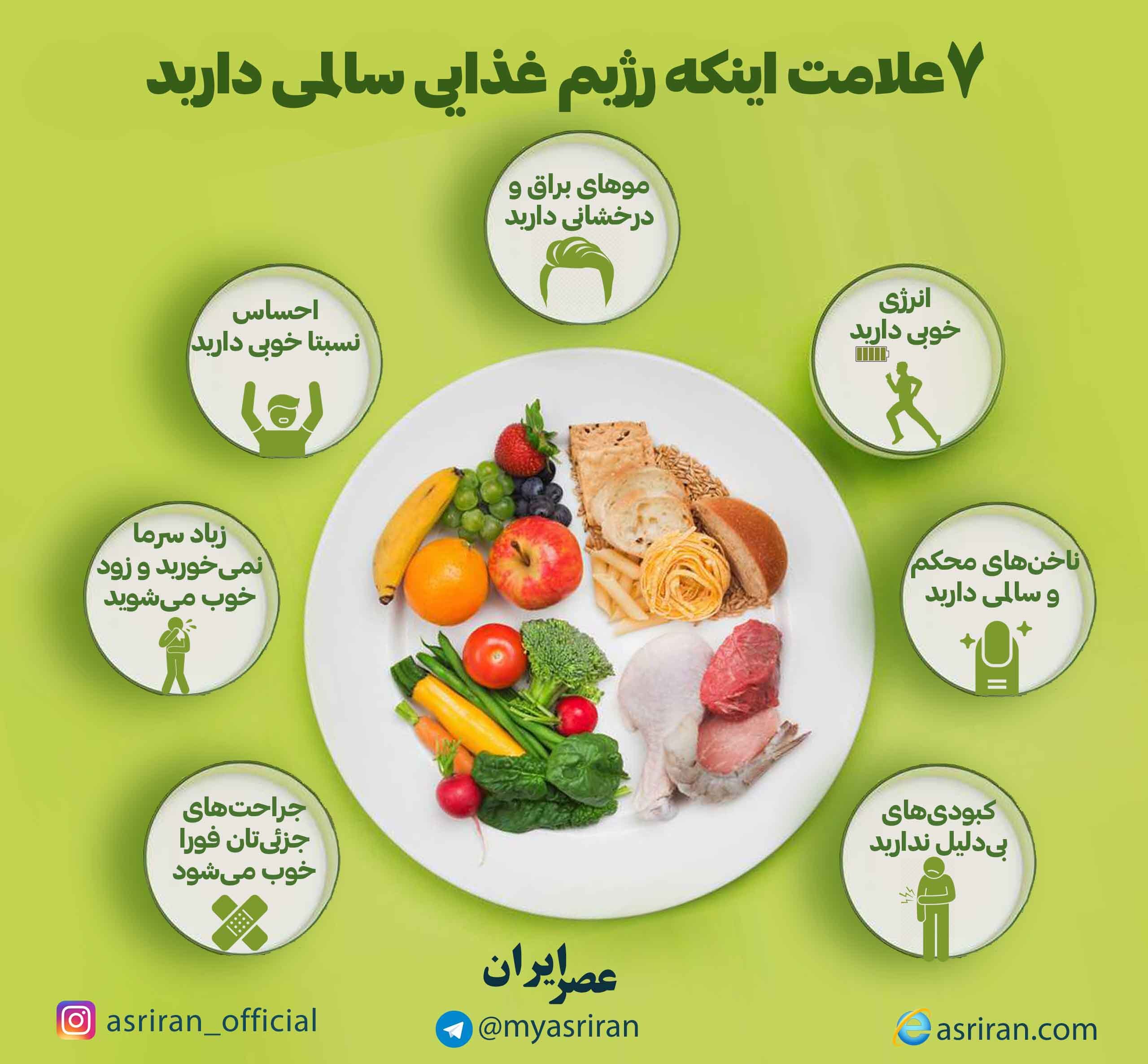 7 علامت برای این که بدانید رژیم غذایی سالمی دارید (اینفوگرافیک)
