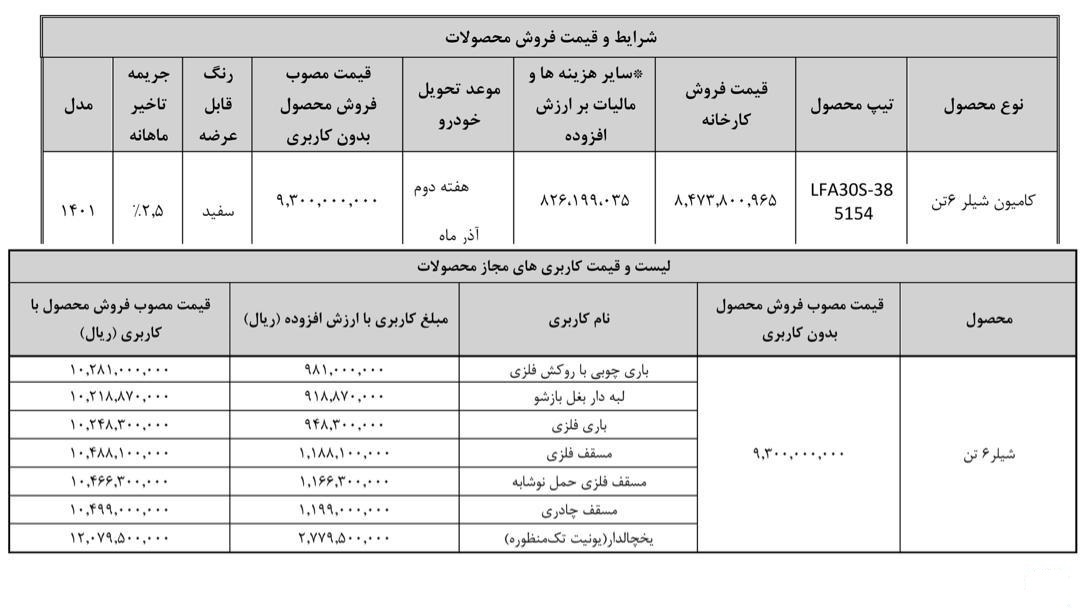 آغاز طرح ثبت‌ نام نقدی کامیون شیلر (+جدول فروش)