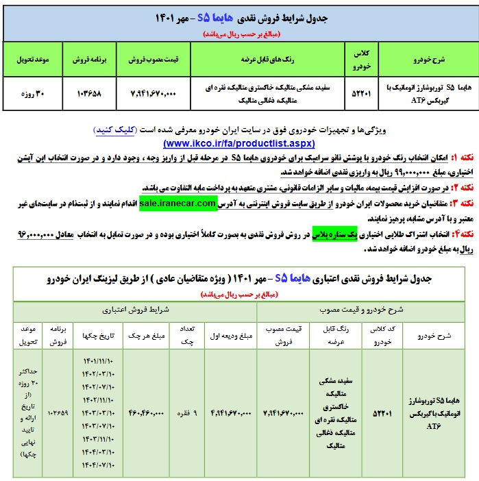 فروش اقساطی هایما S5 ایران خودرو بدون قرعه کشی و حذف پلاک فعال (+جدول فروش)