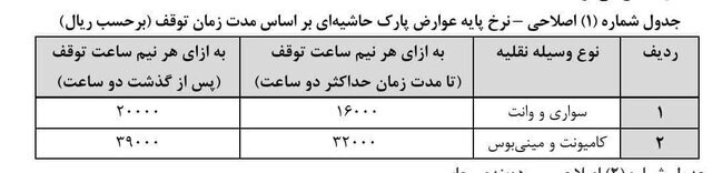هوشمند