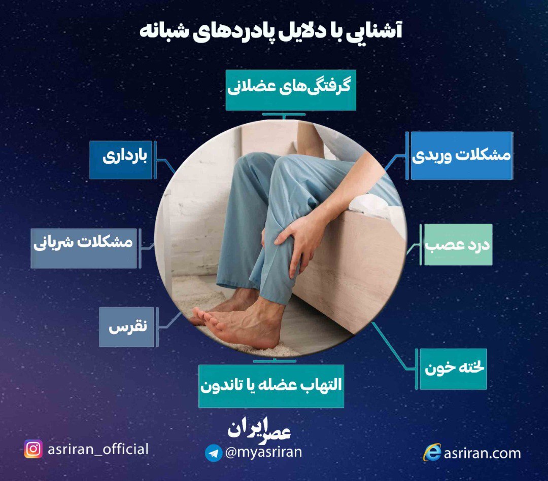 دلایل پادردهای شبانه (اینفوگرافیک)