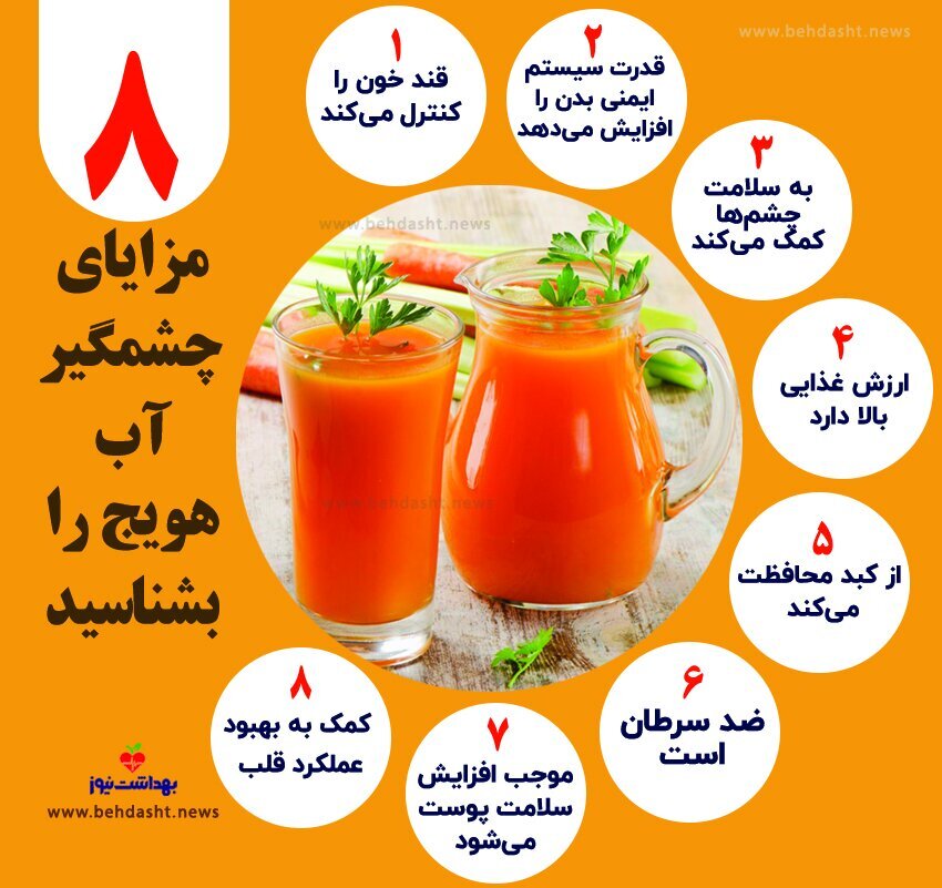 آبمیوه خوشمزه‌ای که قند خون را کنترل می‌کند