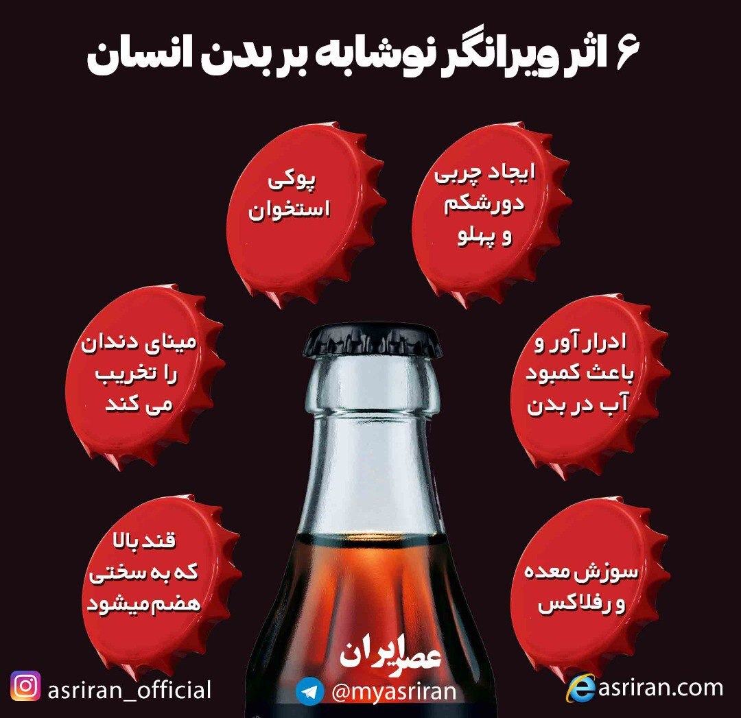 6 اثر ویرانگر نوشابه بر بدن (اینفوگرافیک)