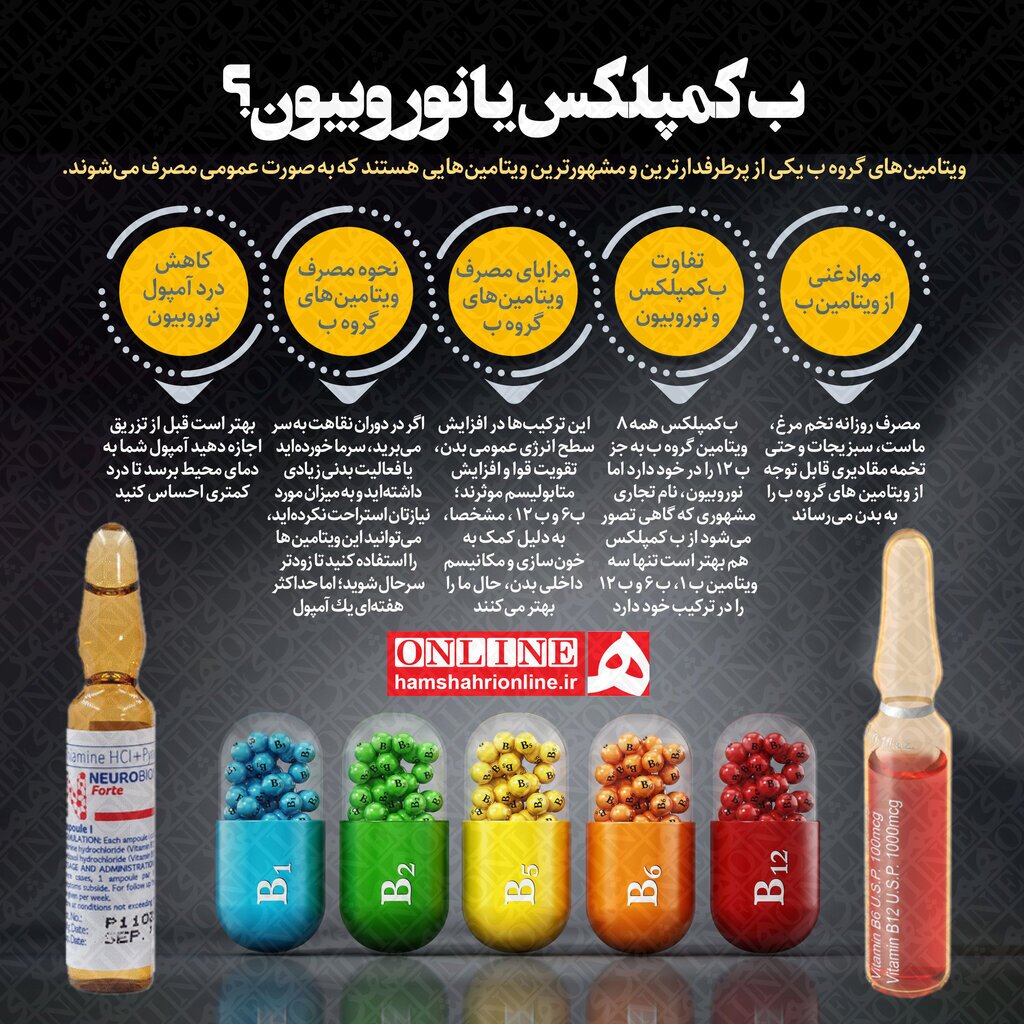 ویتامین ب کمپلکس بهتر است یا نوروبیون ؟