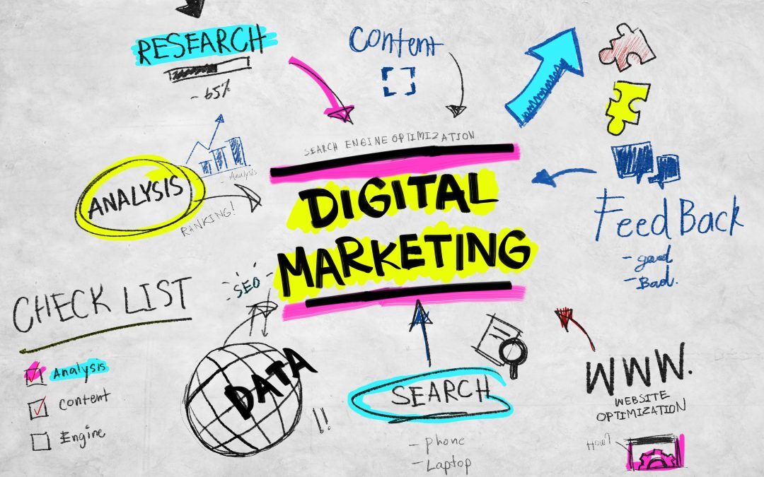 آیا می شود با تبلیغ در صفحه اول قرار گرفت؟