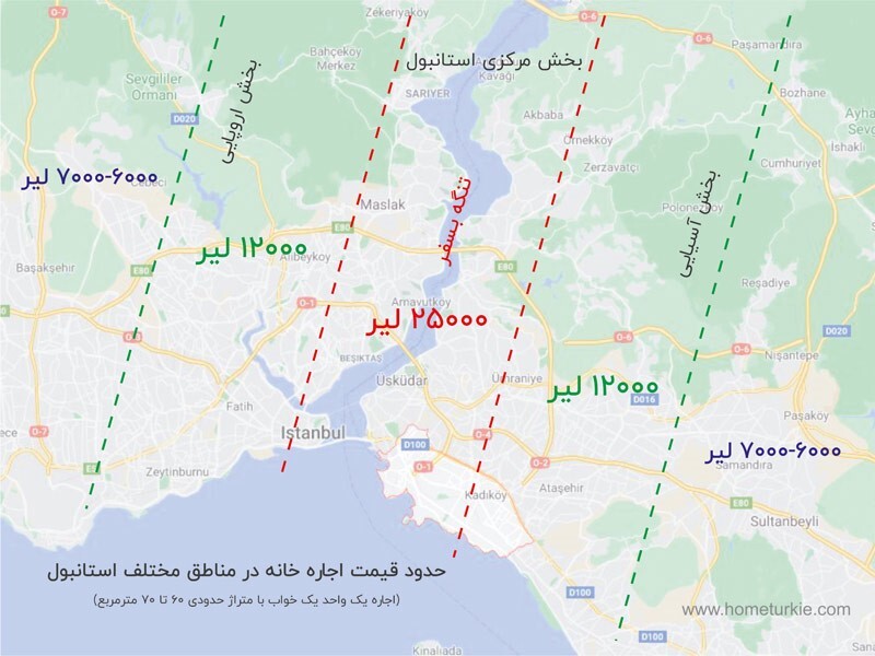 راهنمای اجاره آپارتمان ارزان در استانبول برای یک سال راهنمای اجاره آپارتمان ارزان در استانبول برای یک سال