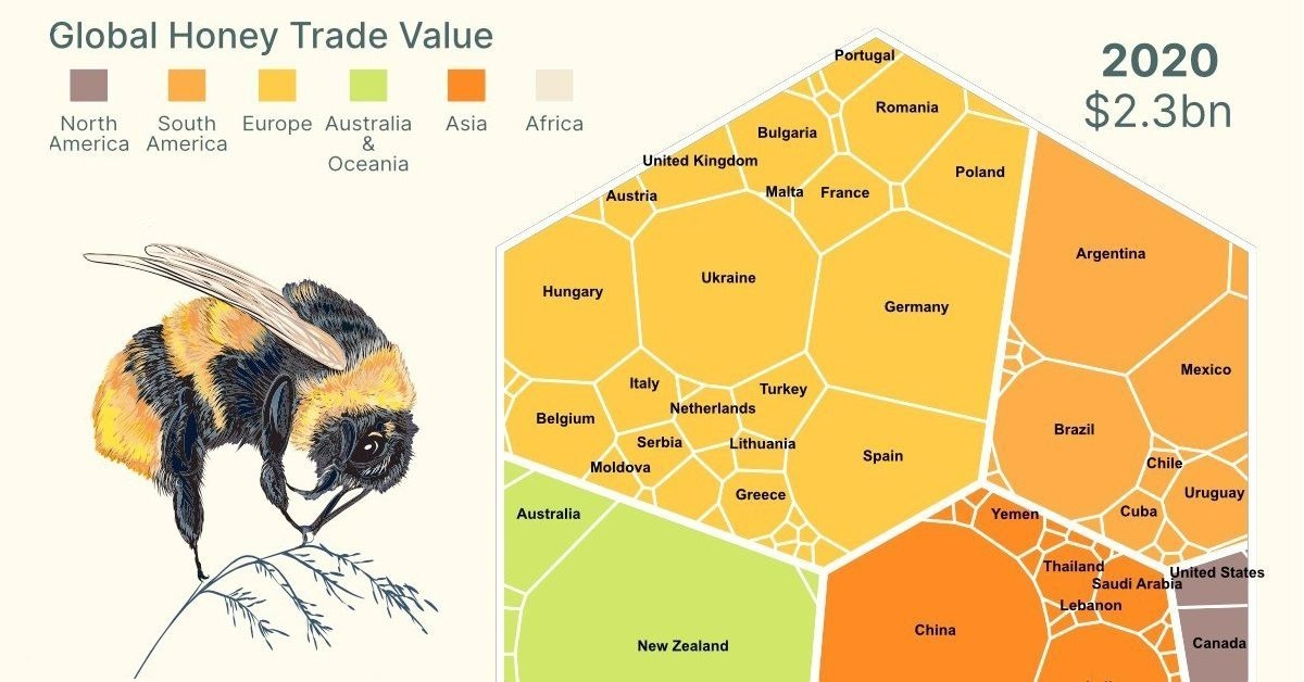 نگاهی به تجارت میلیارد دلاری صادرات جهانی عسل (+ اینفوگرافی)