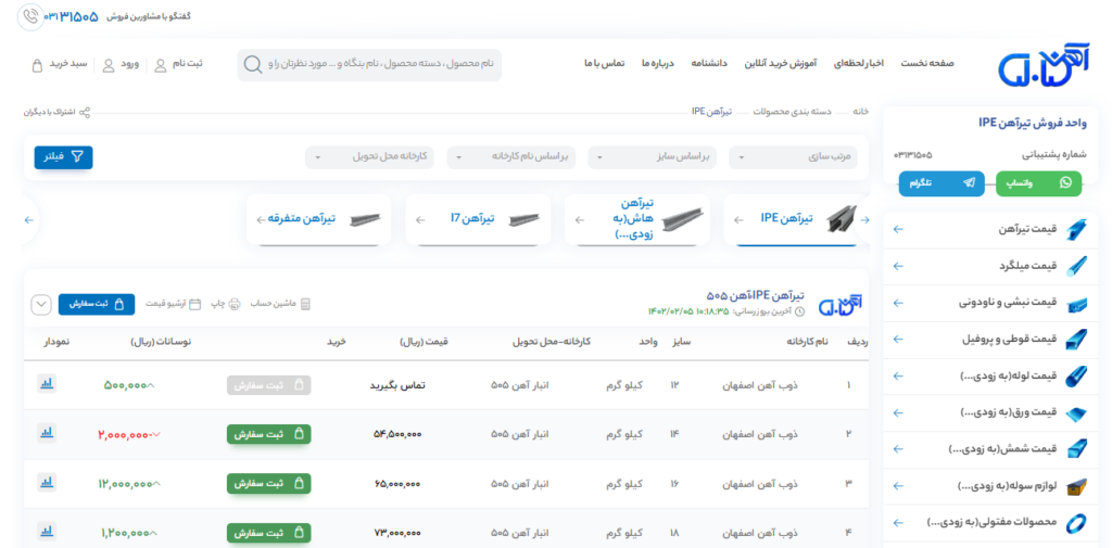راحت ترین روش برای خرید تیرآهن در اصفهان چیست؟