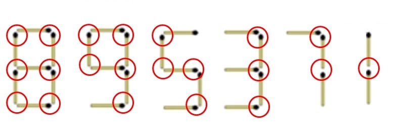 باشگاه مغز | عدد درست را به جای علامت سوال قرار دهید