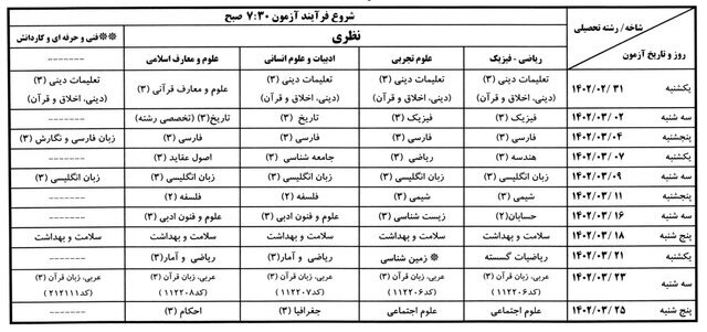 آغاز امتحانات نهایی و چند توصیه به دانش‌آموزان