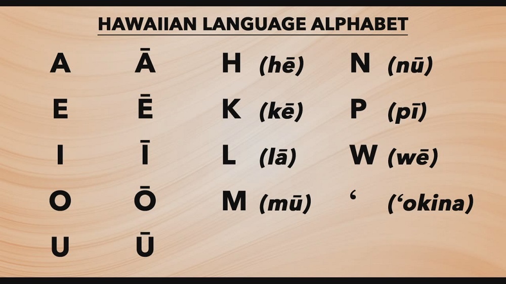 زبان هاواییایی؛ گوش‌نواز و دارای فقط 13 حرف الفبا