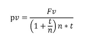 نقش مفهوم «ارزش زمانی پول» در زندگی روزمره