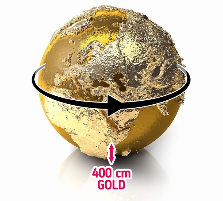 کره زمین مقدار طلای کافی برای پوشاندن کل سطح آن با طلا را دارد