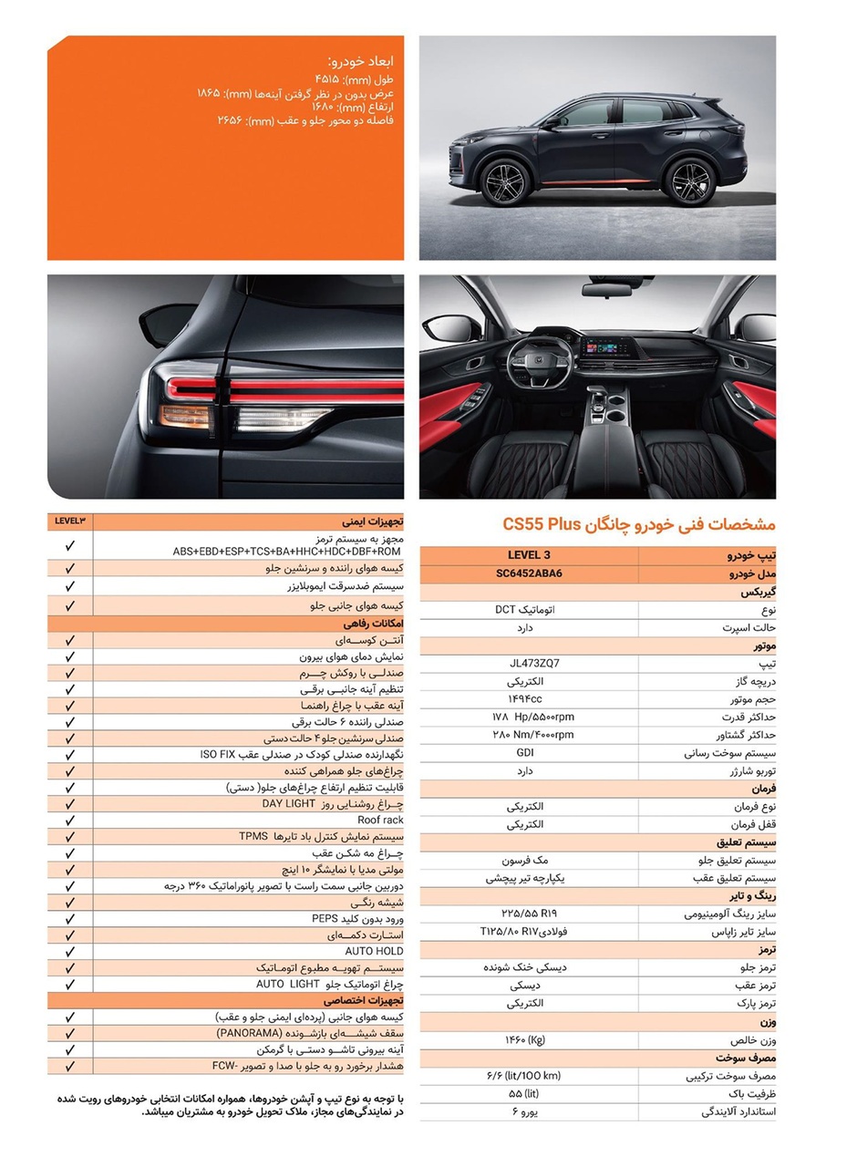 فروش خودروهای وارداتی آغاز شد / اعلام رسمی اسامی و مشخصات ۶ خودرو وارداتی بر روی سامانه یکپارچه (+ مشخصات کامل و عکس)