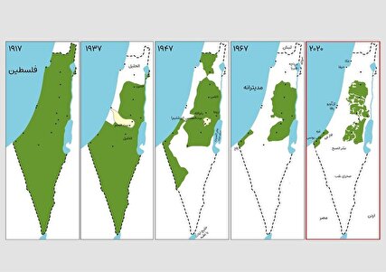 فلسطین و اسرائیل چگونه هستند؟  (1)