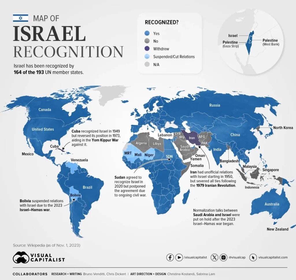 کدام کشورها اسرائیل را به رسمیت نمی شناسند؟ 
