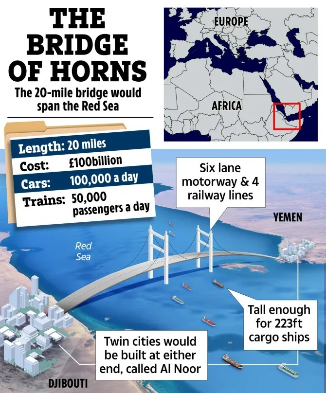 طرح برادر بن لادن برای ساخت طولانی‌ترین پل معلق جهان