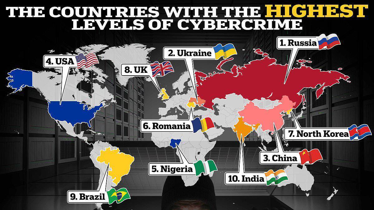 کدام کشورها بیشترین میزان جرایم سایبری در جهان را دارند؟ (+ اینفوگرافی)