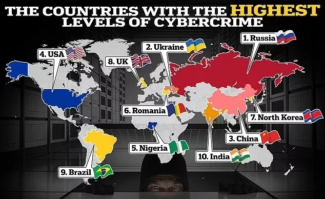 این کشورها رکورددار میزان جرایم سایبری در جهان هستند