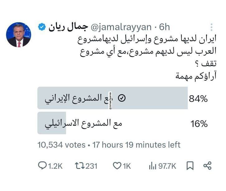 نظرسنجی مجری الجزیره/ طرف ایران هستید یا اسرائیل؟