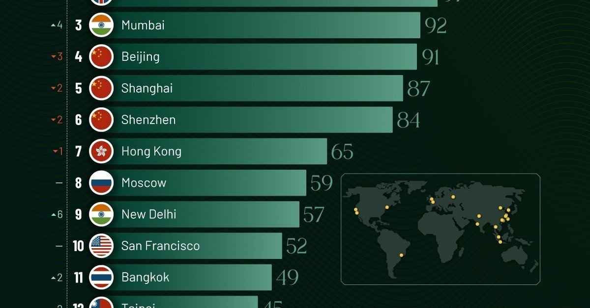 کدام کشورها در سال ۲۰۲۴ بیشترین تعداد میلیاردرهای جهان را دارند؟ (+ اینفوگرافی)