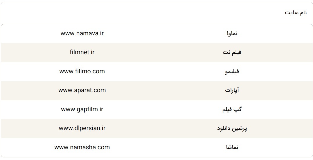 سایت های تماشای فیلم و سریال در دوران قطعی اینترنت