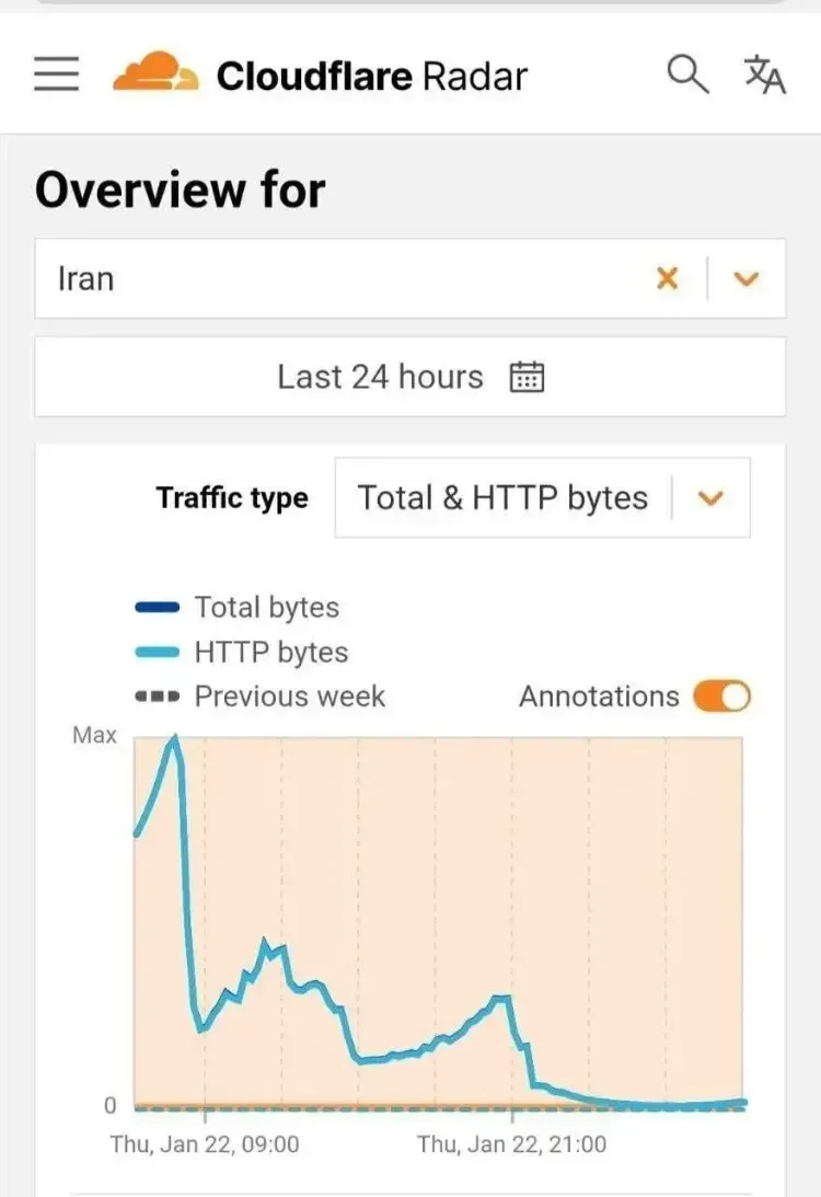 رادار کلادفلر رادار کلادفلر