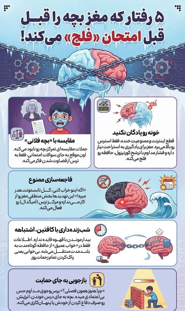 ۵ رفتار که مغز بچه را قبل امتحان «فلج» می‌کند!