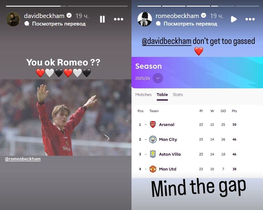 کریخوانی داغ بکام با پسر آرسنالیاش! کریخوانی داغ بکام با پسر آرسنالیاش!