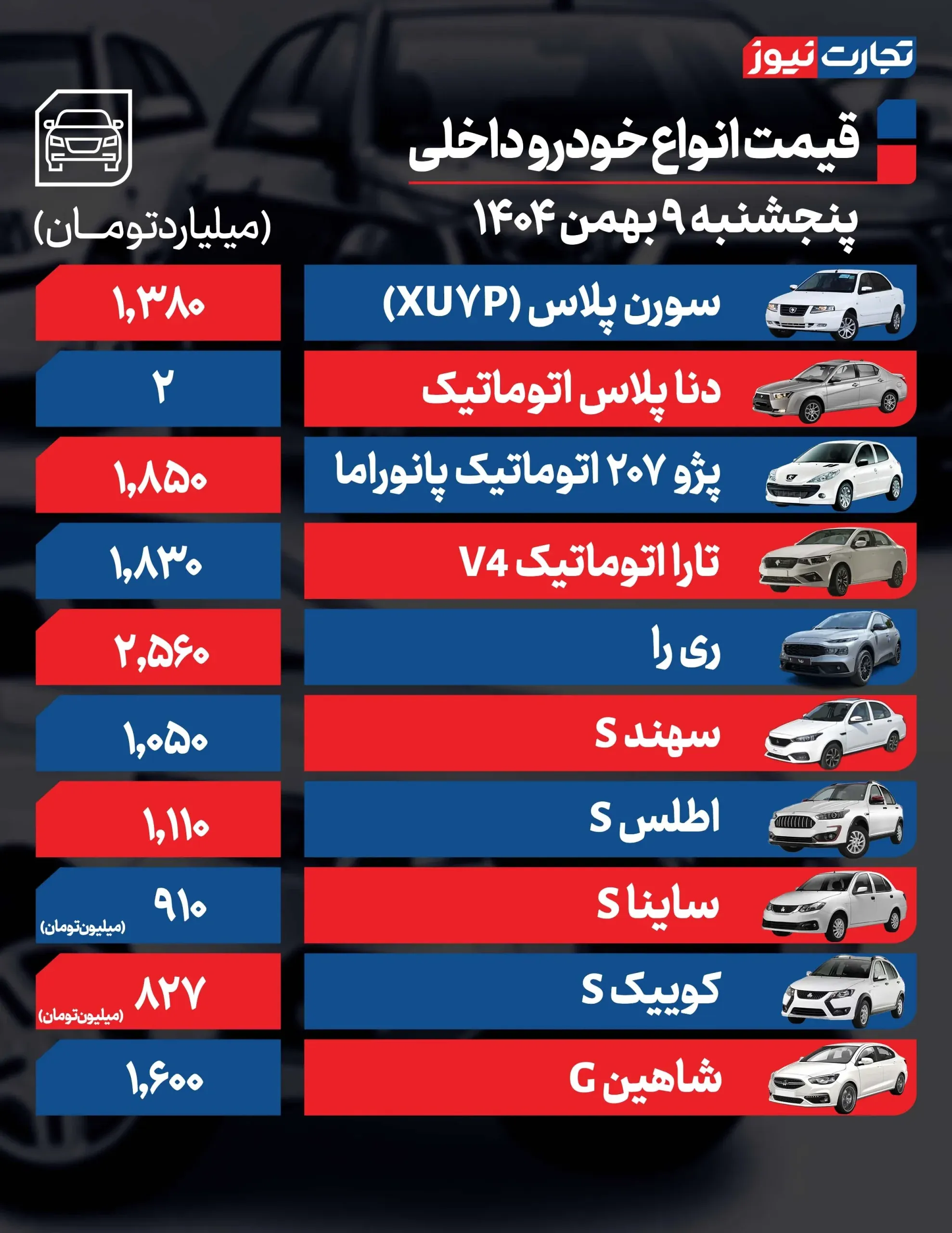 قیمت خودرو قیمت خودرو