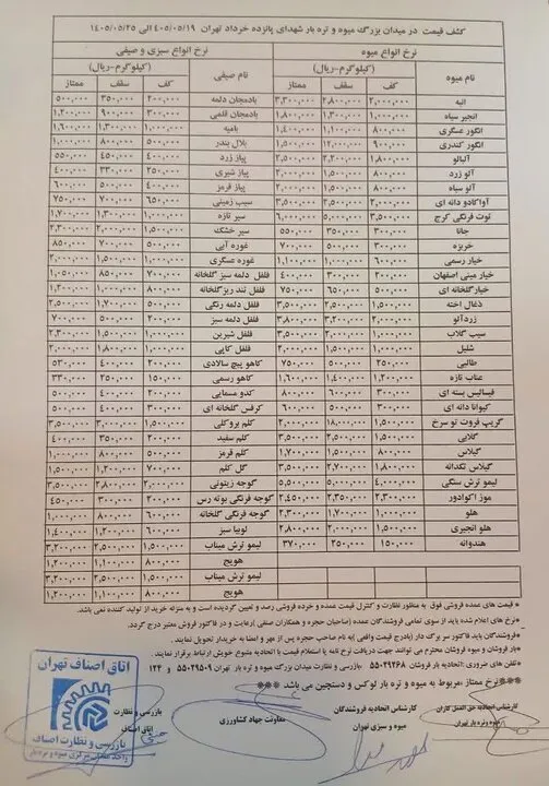 لیست قیمت میوه