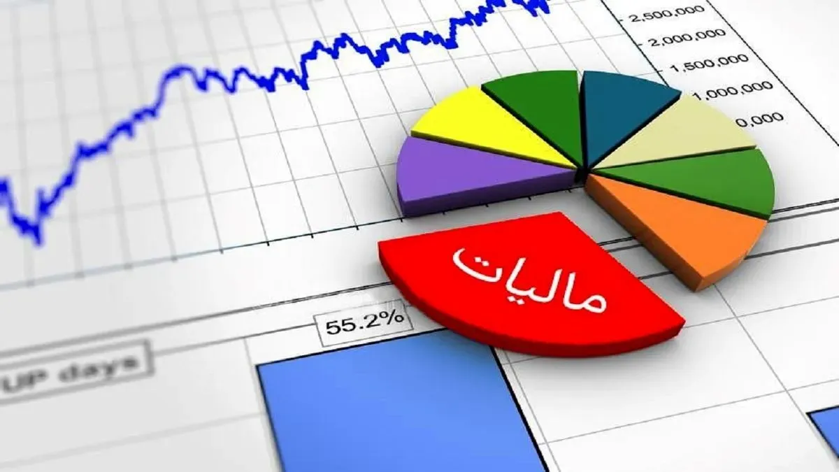 مهلت ارائه اظهارنامه مالیات مشاغل تا پایان آبان تمدید شد