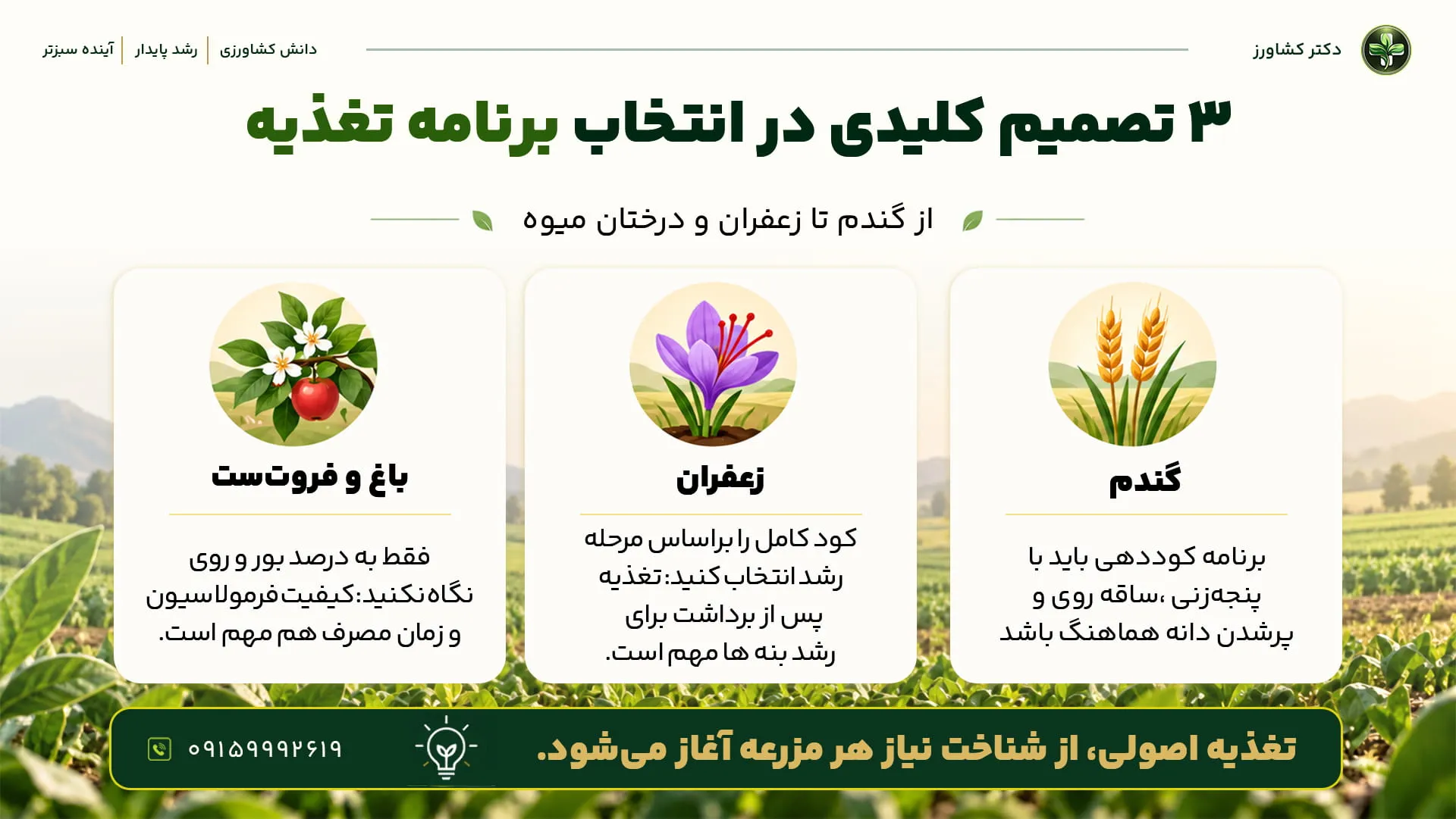 کود خوب