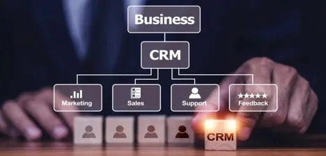 نمایندگی CRM دیدار در یزد