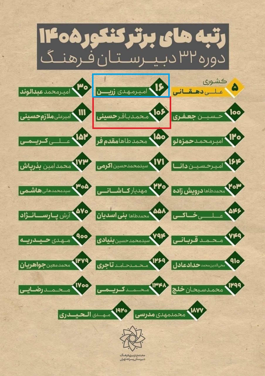 دبیرستان فرهنگ