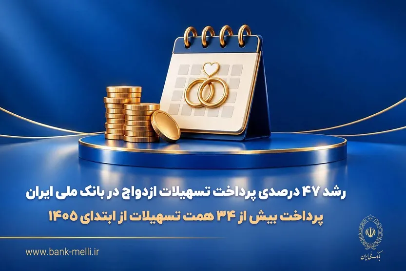 پرداخت بیش از ۳۴۰ هزار میلیارد ریال وام ازدواج از سوی بانک ملی در ۷ ماه